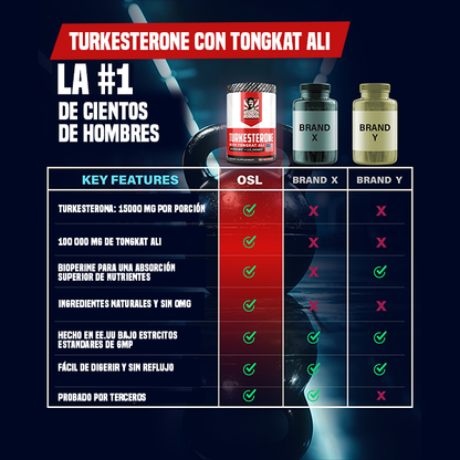 TURKESTERONE CON TONGKAT ALI 120CAPS -  ENVÍO GRATIS 💪💯